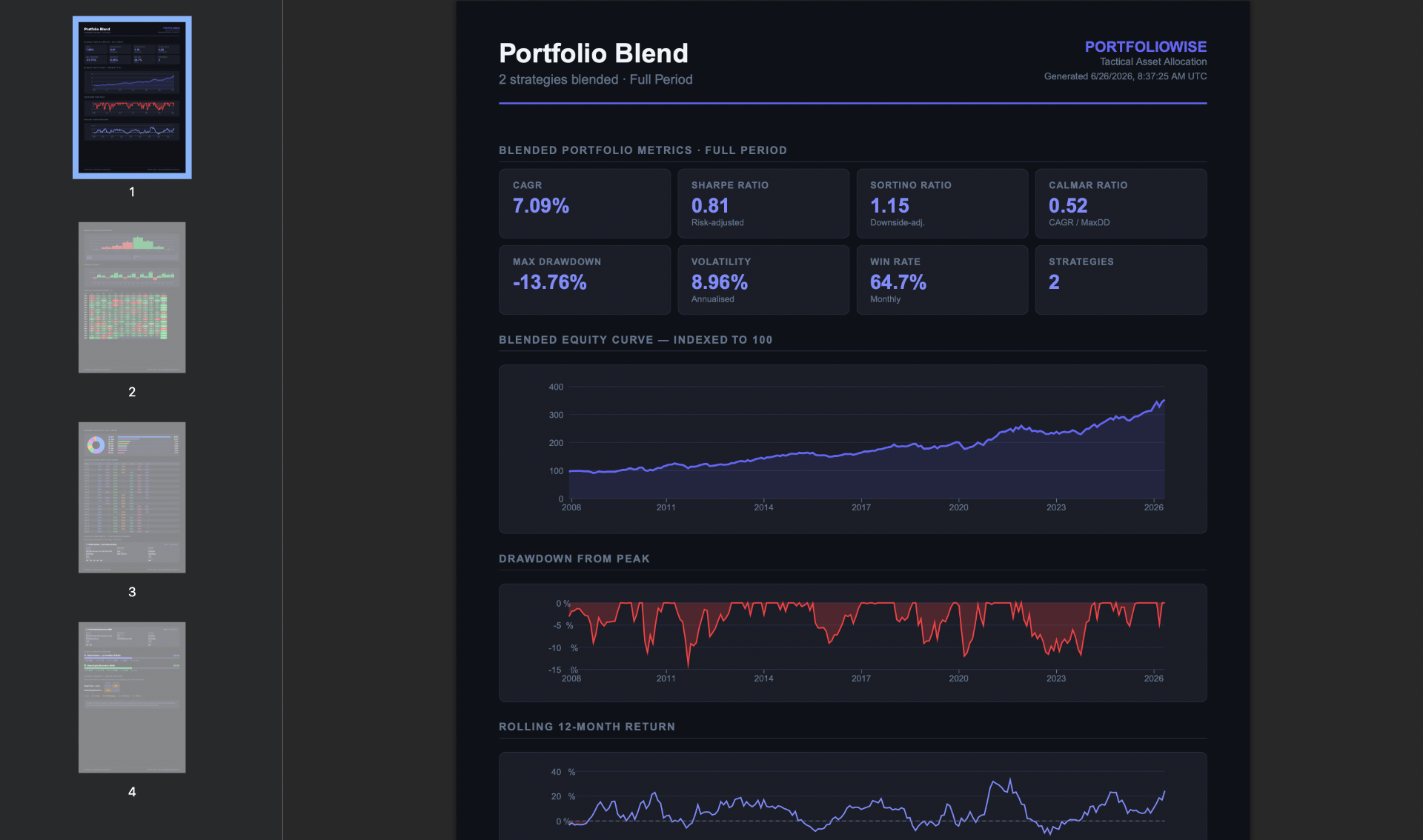 Analyze — Export PDF screenshot