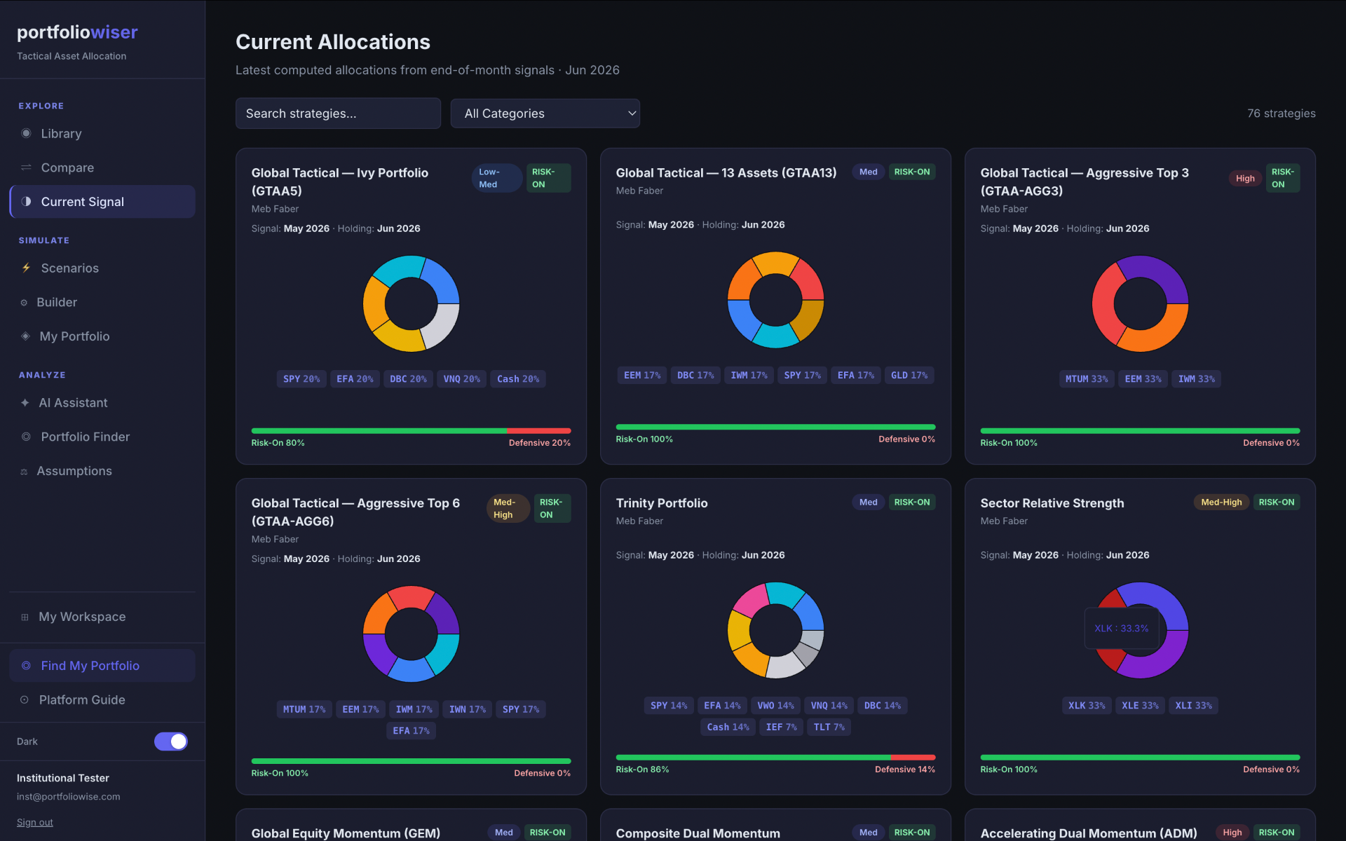 Current Allocations screenshot