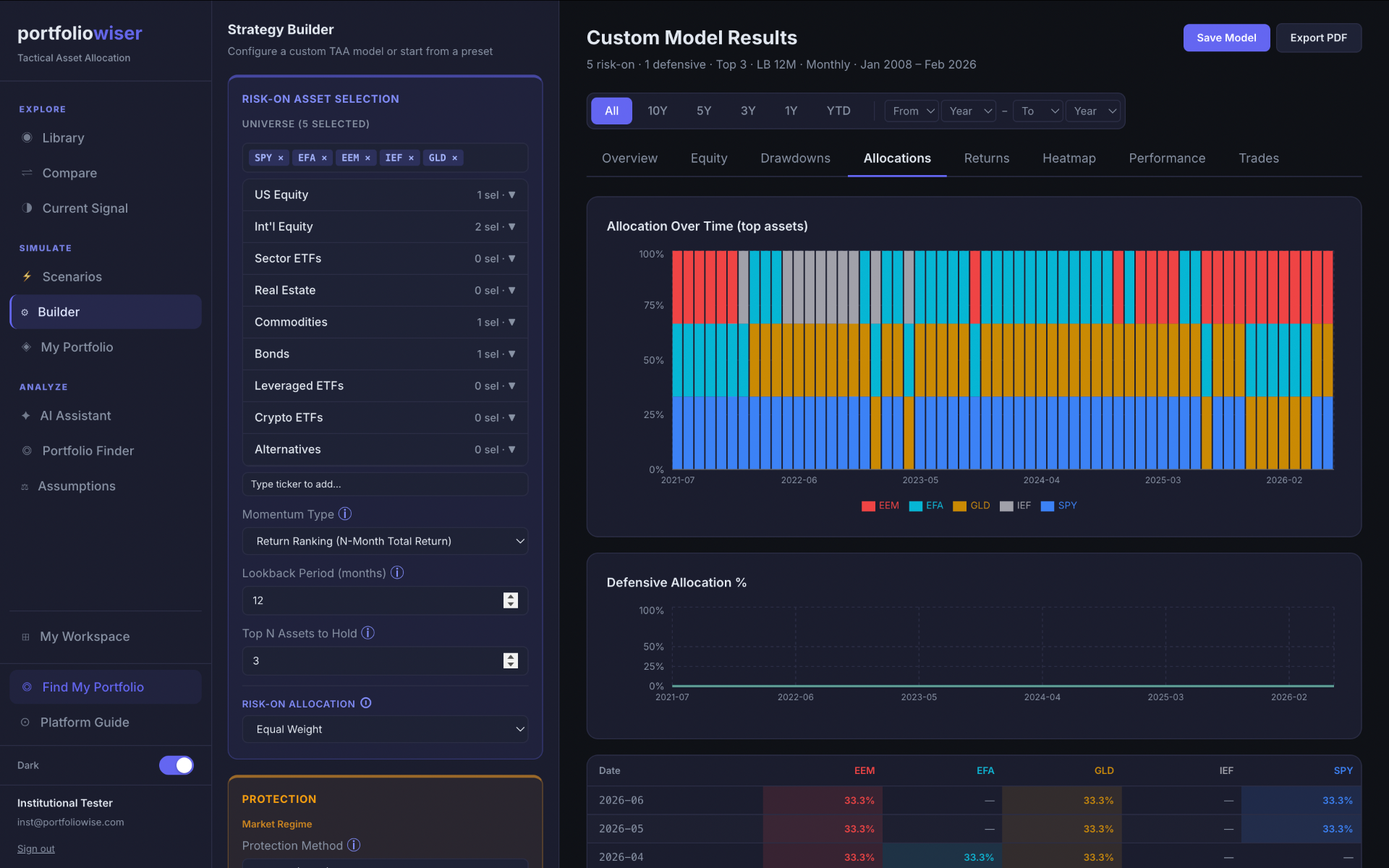 Strategy Builder screenshot