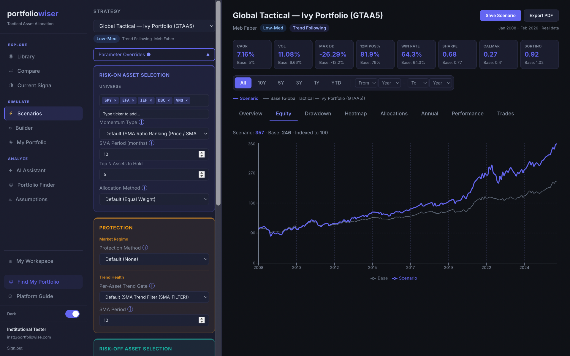 Scenarios screenshot